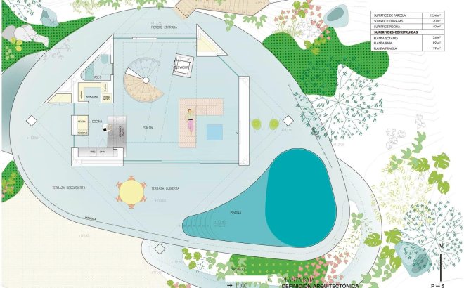 New Build - Villa -
Orihuela - Las Colinas Golf