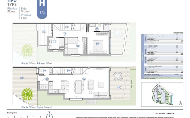 Nouvelle Construction - Villa -
El Campello - Platja de L´Amerador