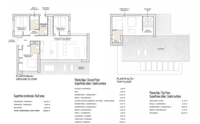 Nouvelle Construction - Chalet -
Orihuela - Vistabella Golf