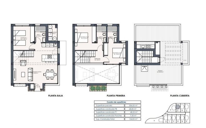 New Build - Villa -
Los Montesinos - La Herrada