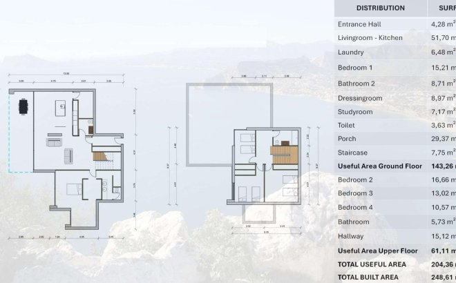 Nouvelle Construction - Villa -
Pinoso - Campo