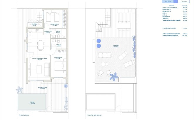 New Build - Villa -
Torre Pacheco - Roldán